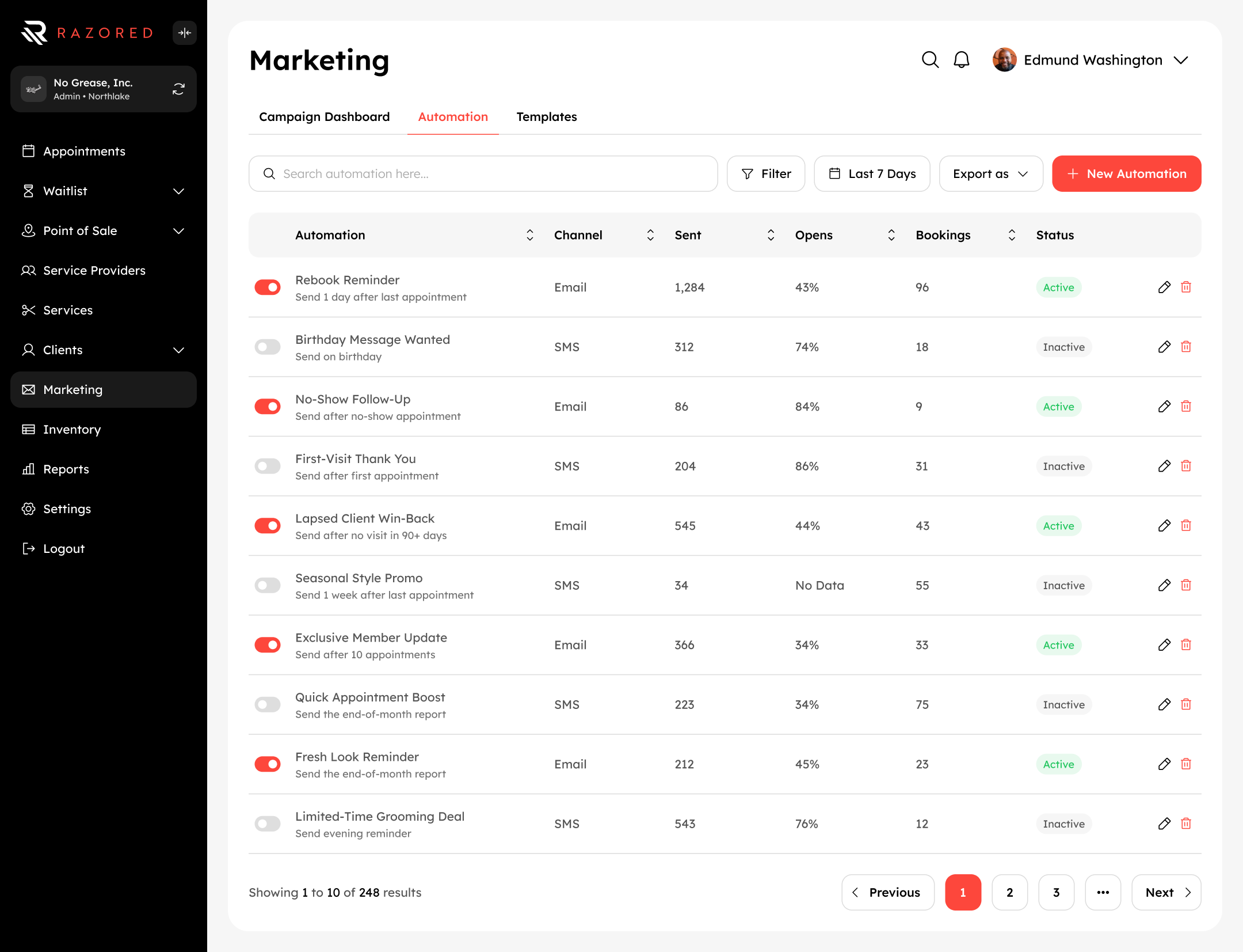 Razored marketing automations with sends, opens and bookings